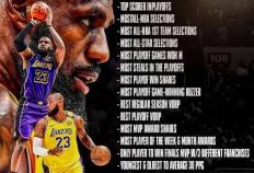 一代传奇的告别：詹姆斯退役仪式会如何改变NBA历史？