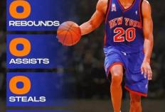 NBA离谱数据：哈登2球27分，追梦4分三双，罗德曼0+28！哪个更难