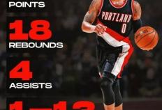 NBA离谱数据：哈登2球27分，追梦4分三双，罗德曼0+28！哪个更难