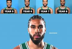 跟腱撕(sī)裂！宣布复出！直接改变NBA格局