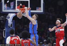 切特·霍姆格伦回歸(guī)，雷(léi)霆能否延续連(lián)胜？