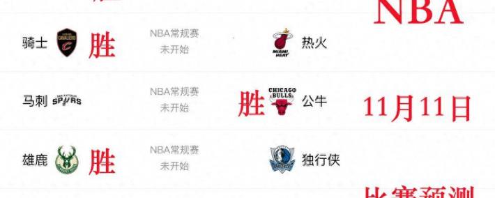 11月11日NBA比赛预测