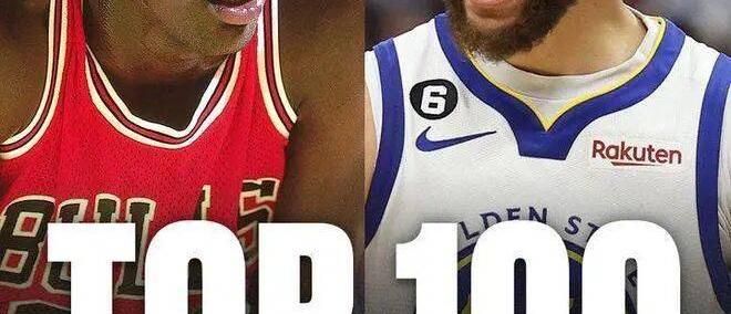 NBA历史地位前一百最新排(pái)名