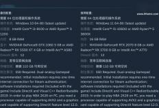 298 元篮球游戏《NBA 2K26》发售