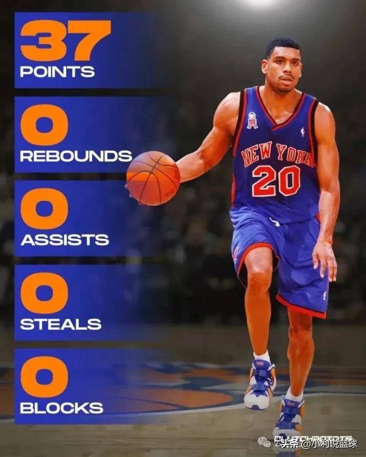 NBA离谱数据：哈登2球27分，追梦4分三双，罗德曼0+28！哪个更难