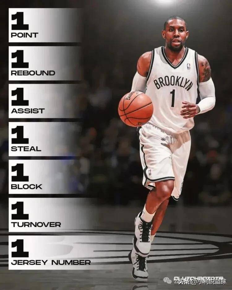 NBA离谱数据：哈登2球27分，追梦4分三双，罗德曼0+28！哪个更难