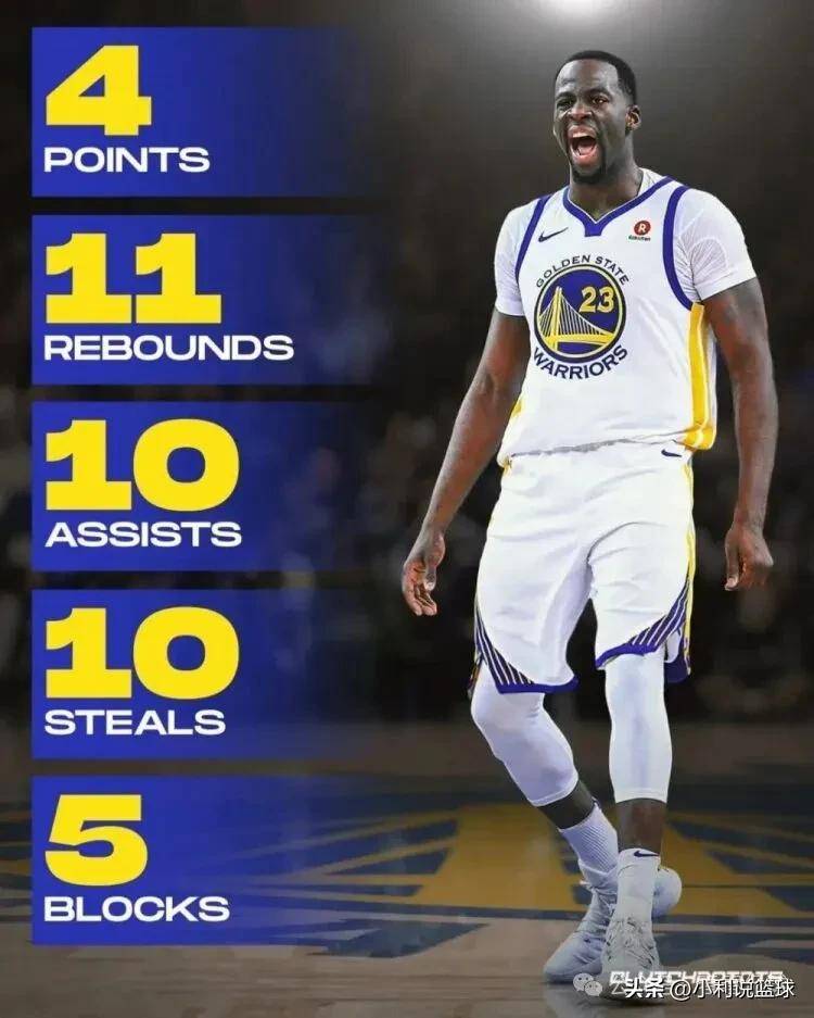 NBA离谱数据：哈登2球27分，追梦4分三双，罗德曼0+28！哪个更难