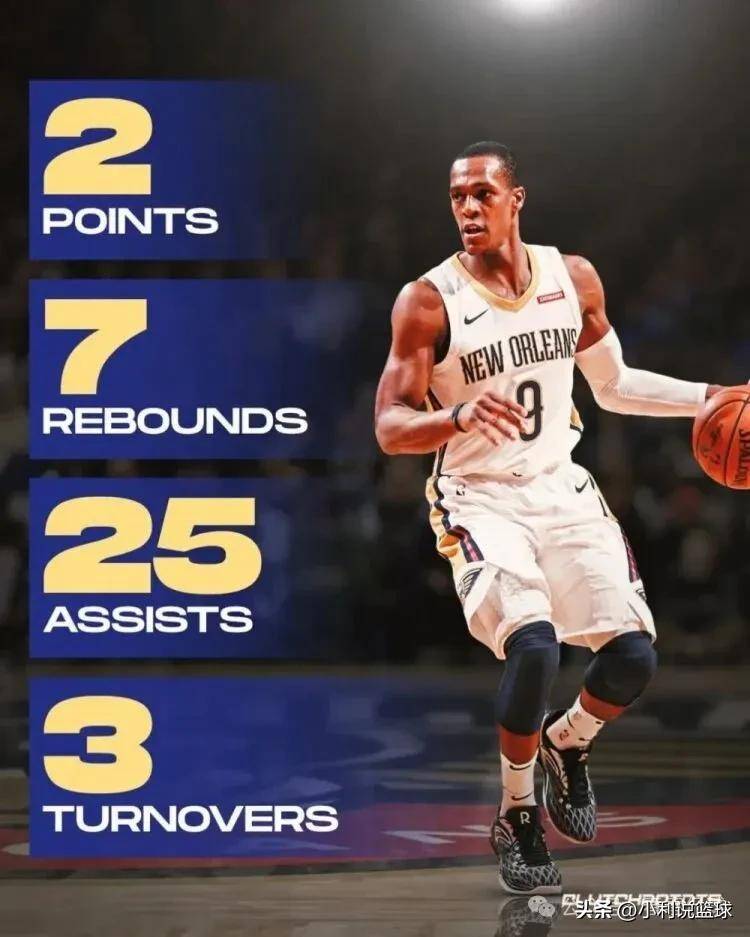 NBA离谱数据：哈登2球27分，追梦4分三双，罗德曼0+28！哪个更难