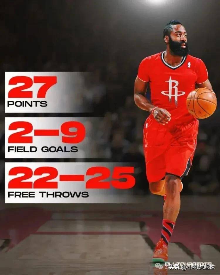 NBA离谱数据：哈登2球27分，追梦4分三双，罗德曼0+28！哪个更难