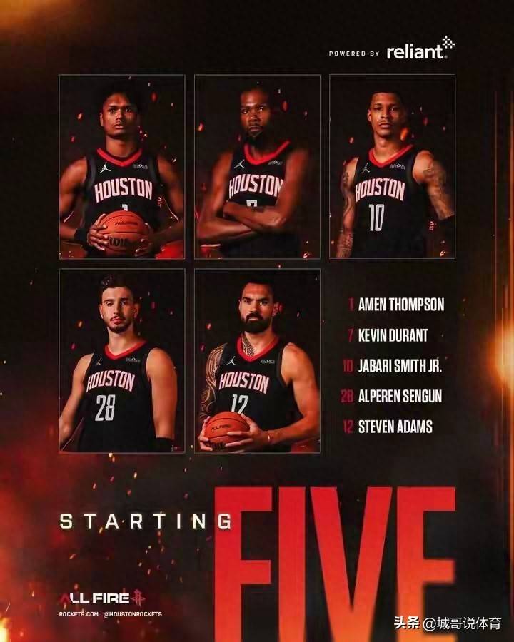 NBA球队实力榜：雷霆位居榜首(shǒu)、火(huǒ)箭第7-火(huǒ)箭揭幕战首(shǒu)发阵容曝光