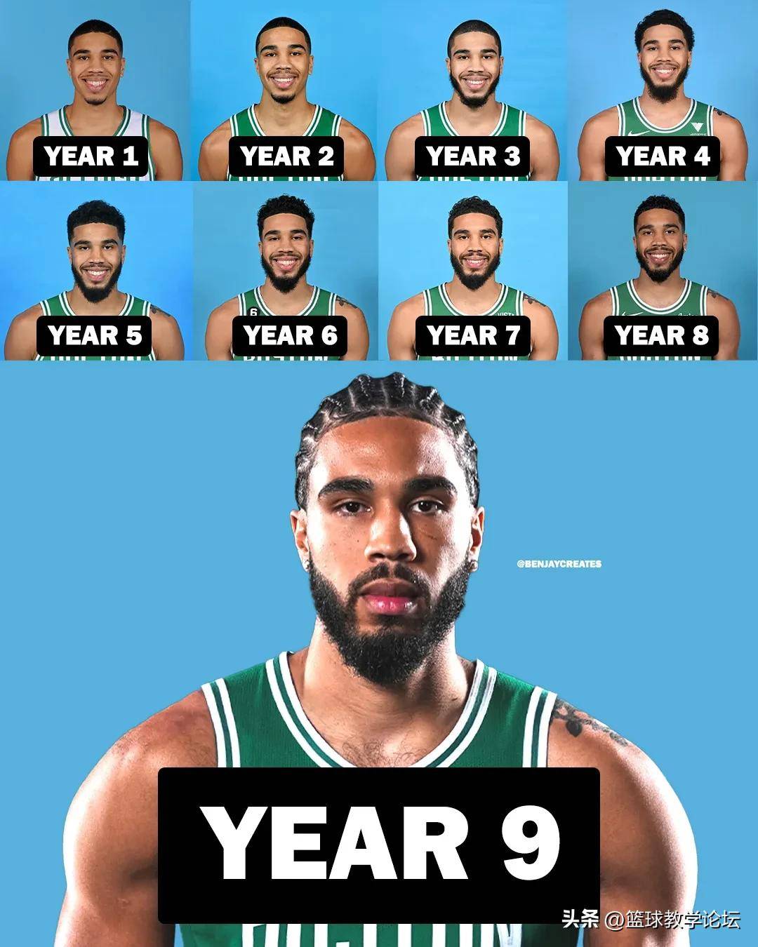 跟腱撕(sī)裂!宣布复出!直接改变NBA格局