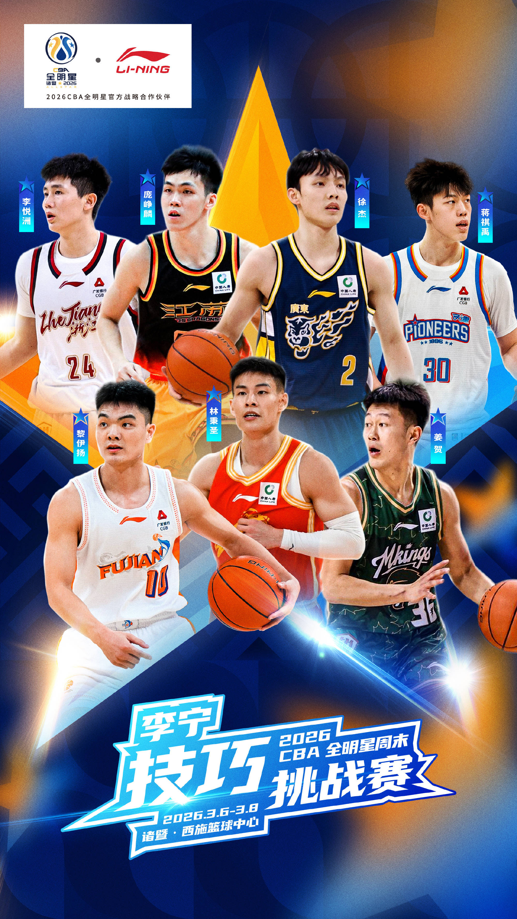 CBA技巧(qiǎo)挑战赛名(míng)单：徐杰庞峥麟 小将李悦洲入选